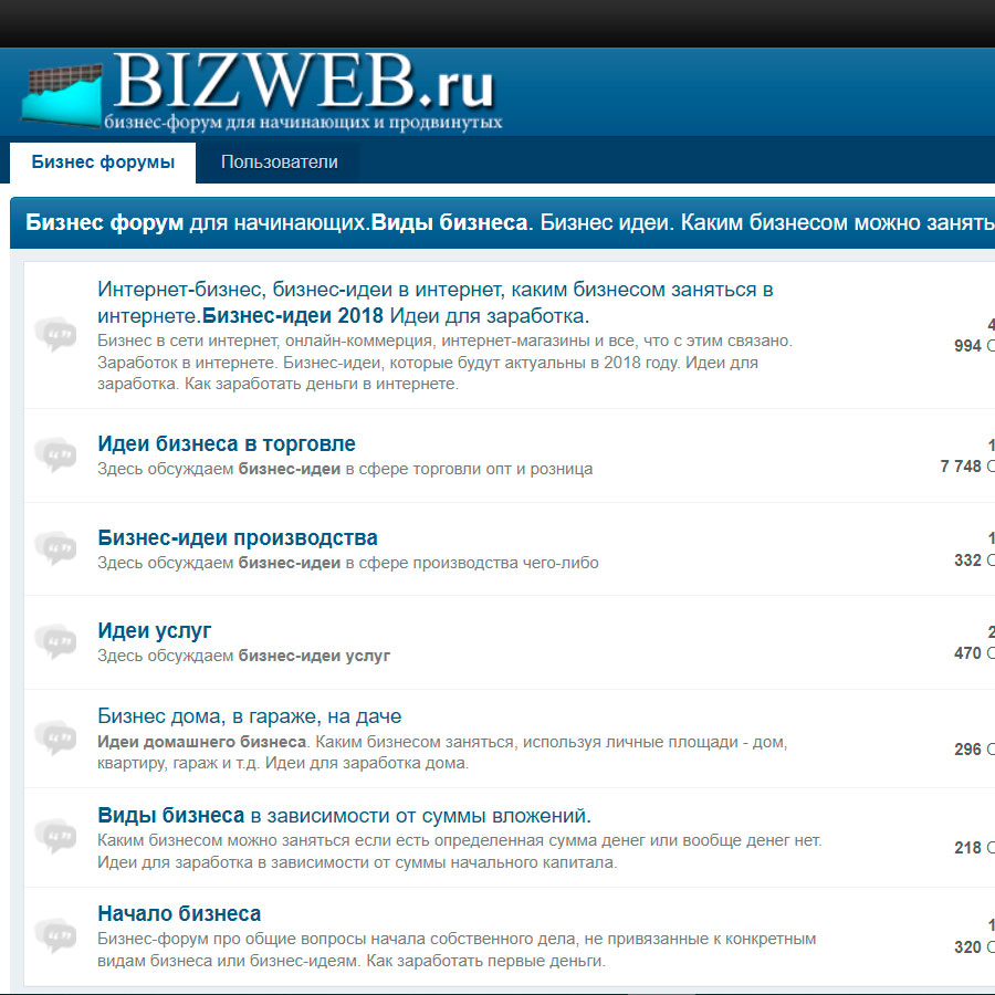 Изображение товара Рекламные отзывы на bizweb.ru