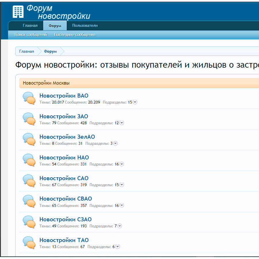 Изображение товара Рекламные отзывы на forum-novostroiki.ru