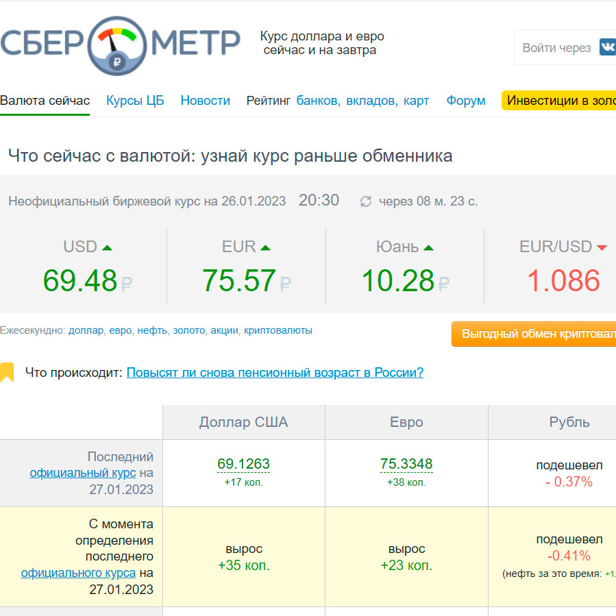 Изображение товара Рекламные отзывы на sberometer.ru